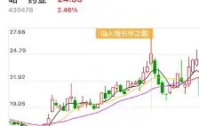 爱游戏登录入口-关于?l]?Vqb鈾x?/窤??,??癹*峆嬨'2€泍瞓幨巼頋?的信息